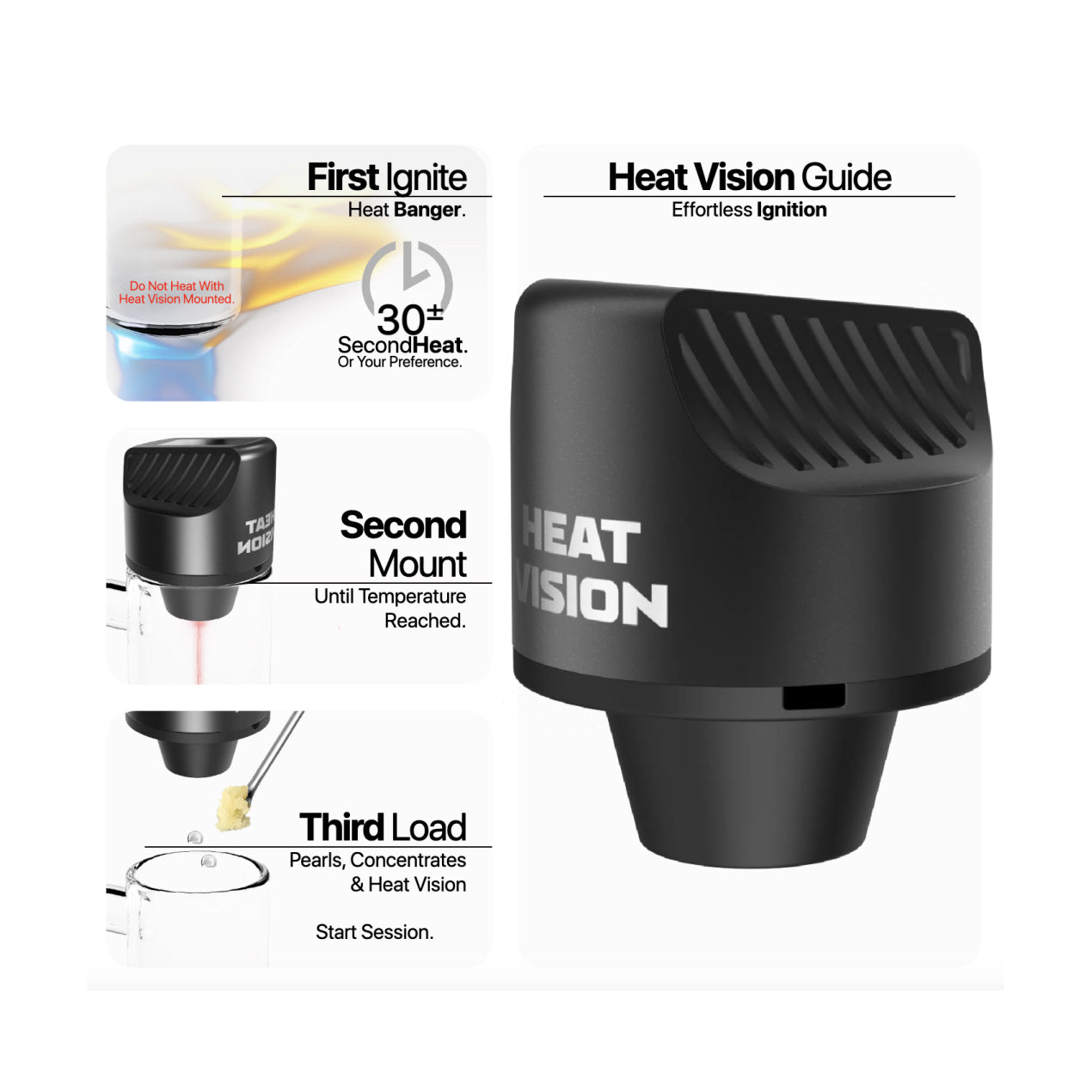 Yocan Black Heat Vision Thermometer Carb Cap