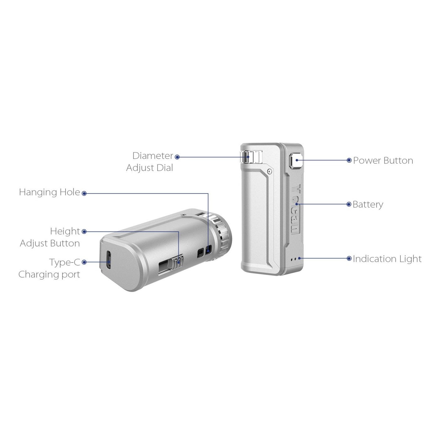 Yocan UNI S Universal Box Mod Vaporizer | Yocan Vaporizer